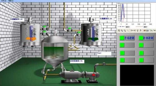 自动化工厂必备10大工控产品及其技术服务