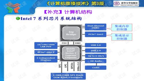 计算机维修技术 第3版 第04章 主板系统结构与故障维修2013 .ppt 教程与笔记习题